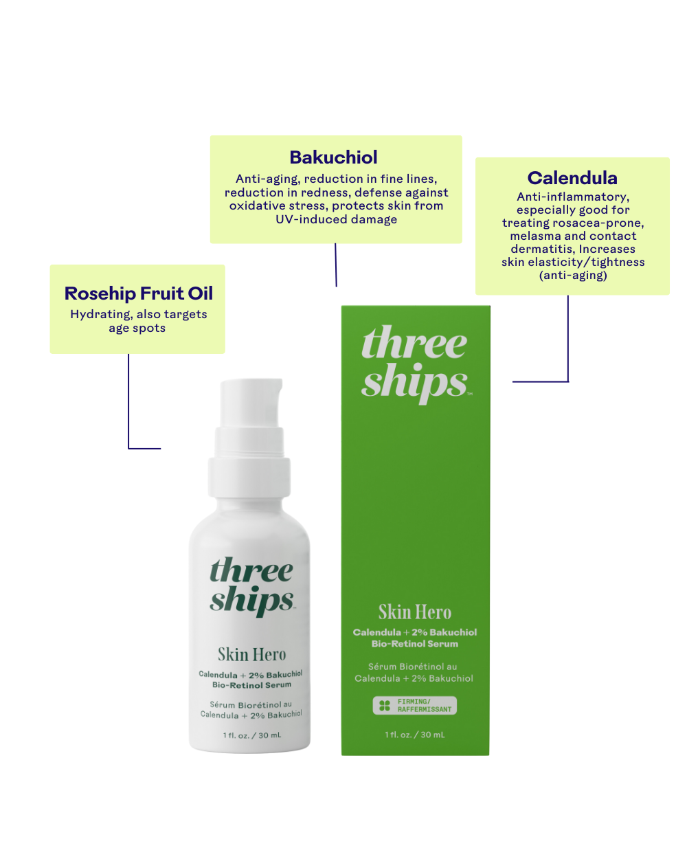 SkinHero™ Calendula + 2% Bakuchiol Bio-Retinol Serum