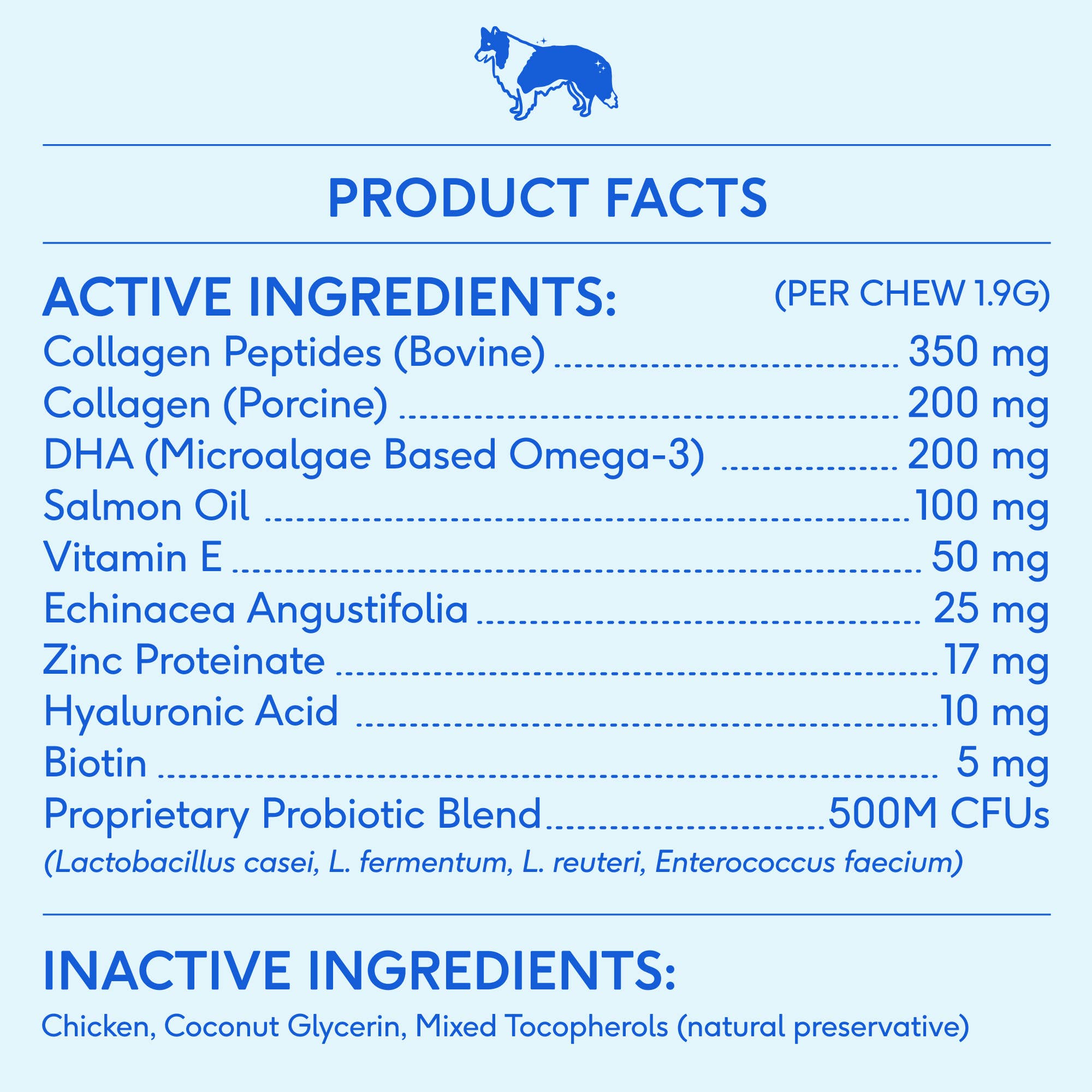 Skin + Coat Chews, Skin & Coat Supplement for Dogs: 60ct