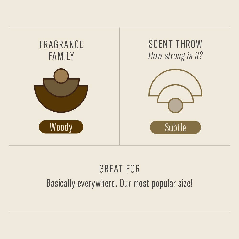 Piñon - Standard Soy Candle