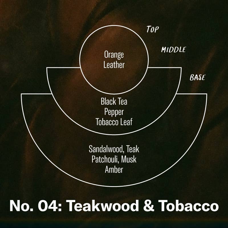 Teakwood & Tobacco - Standard Soy Candle