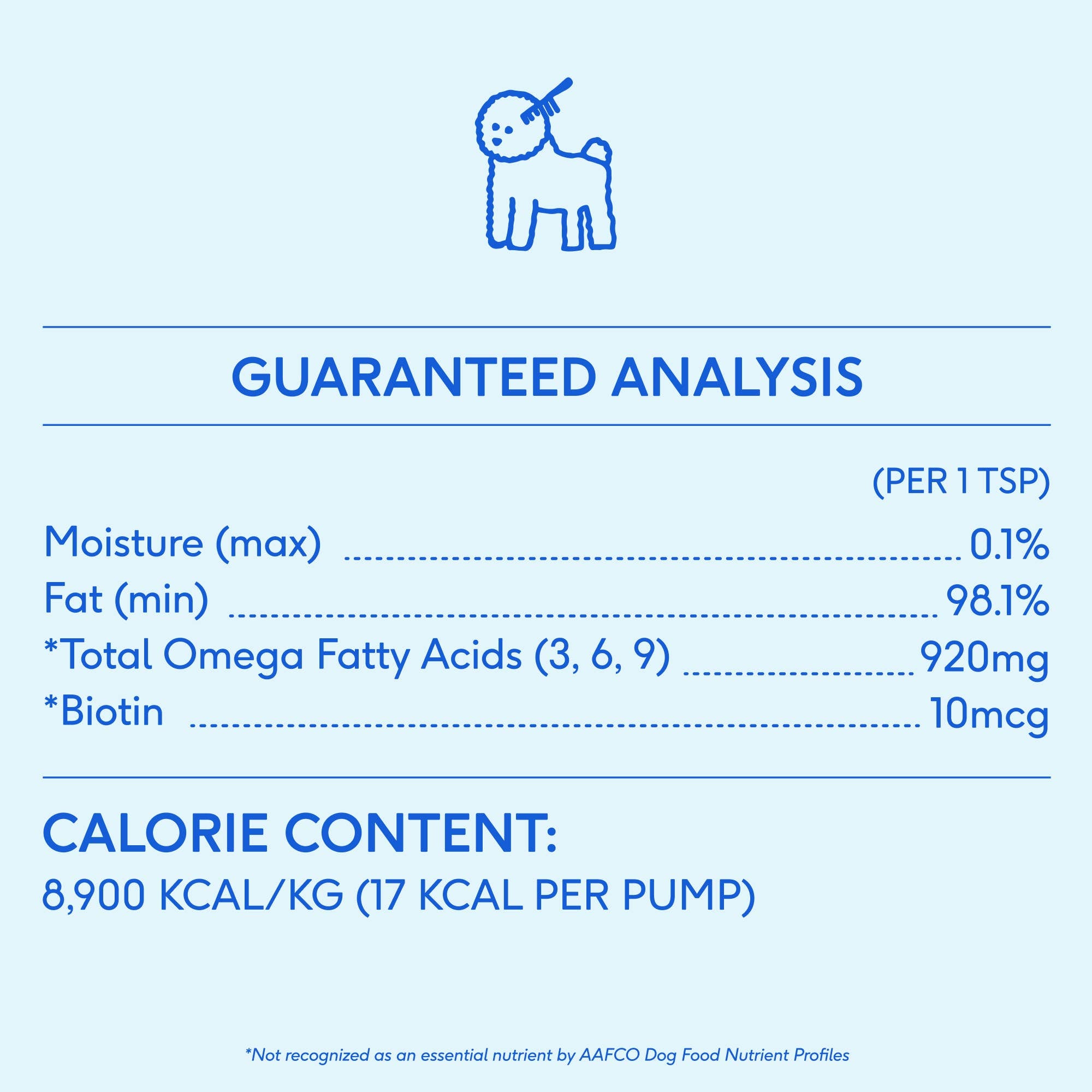 Omega-3 Fish Oil, Skin & Coat Health Supplement for Dogs: 16 oz